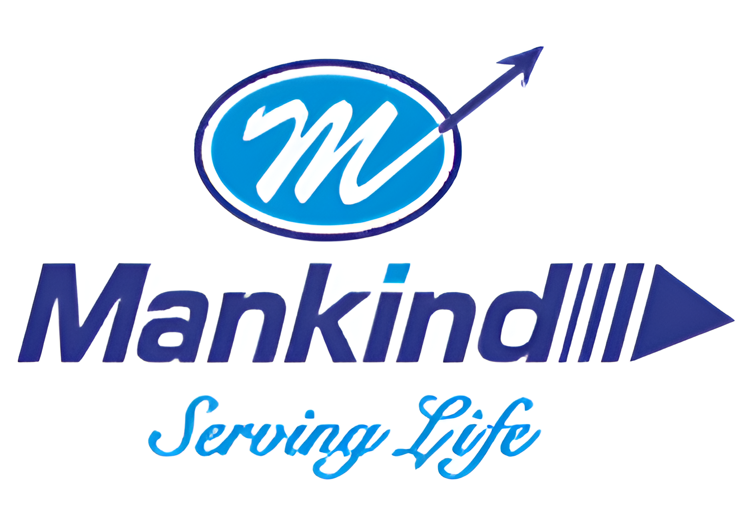Mankind Pharma